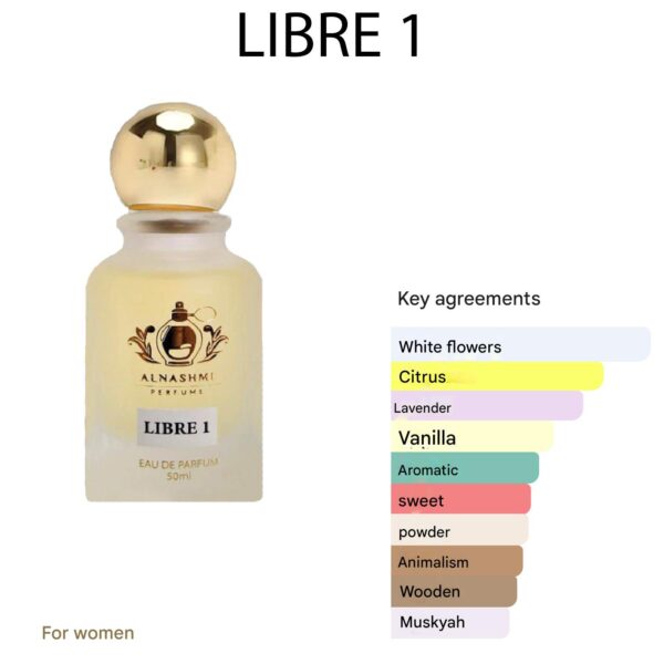 LIBRE 1 - Image 3