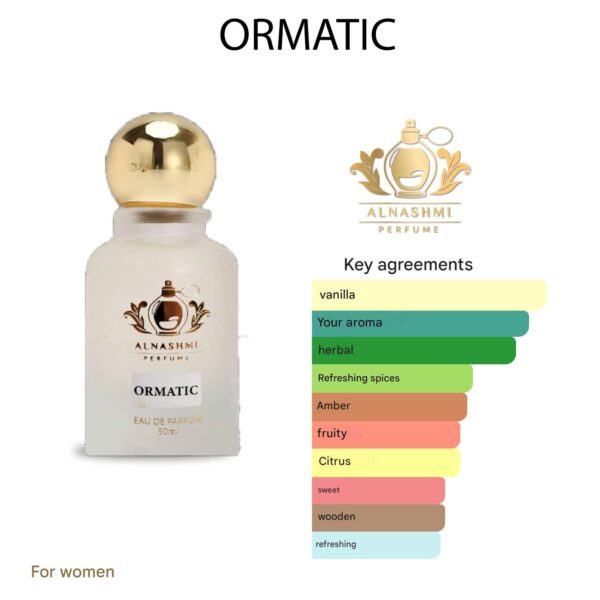 ORMATIC - Image 2